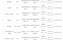 9月版号公布：双影奇境、宇宙机器人、黑神话悟空Xbox版等