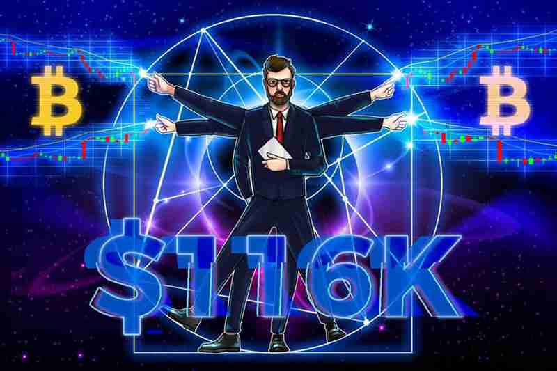 比特币（BTC）交易员紧盯关键价位，11.6万美元成多空博弈焦点原因分析