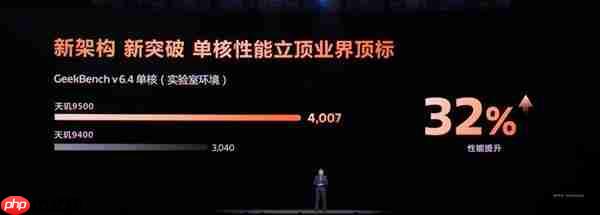 硬刚苹果A19 Pro！天玑9500性能实测：单核跑分破4000大关