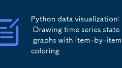Pythonデータの視覚化:アイテムごとの着色で時系列の状態グラフを描く