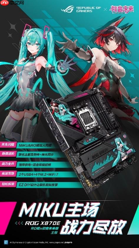 冲破次元壁 华硕X870E RO姬&#215;初音未来版主板火热预约中