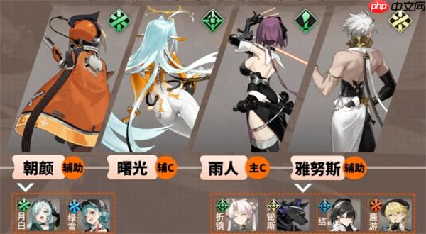 新月同行曙光阵容玩法搭配攻略