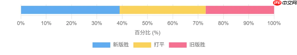 秘塔 AI 搜索上线“Agentic Search”功能