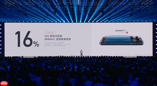 雷军:小米17是“小尺寸续航之王” 电量几乎是iPhone 17两倍