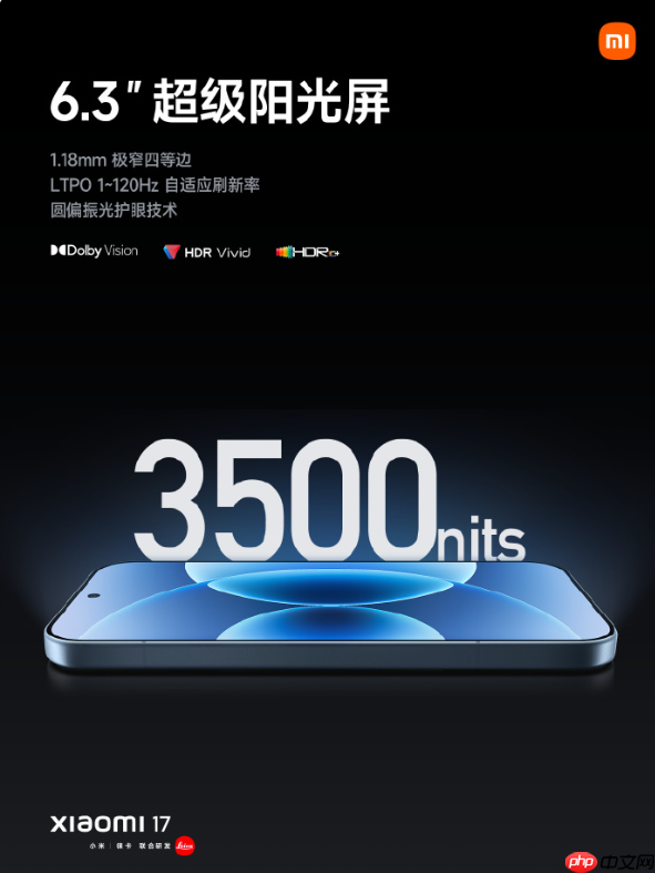 发光效率国际领先！小米17系列搭载超级阳光屏：峰值亮度高达3500nits