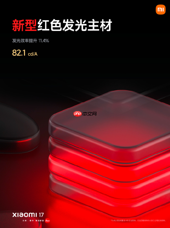 发光效率国际领先！小米17系列搭载超级阳光屏：峰值亮度高达3500nits