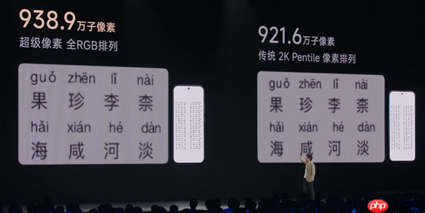 5999元起!小米17 Pro Max正式发布:首发秒享背屏 全面对标iPhone 17 Pro Max