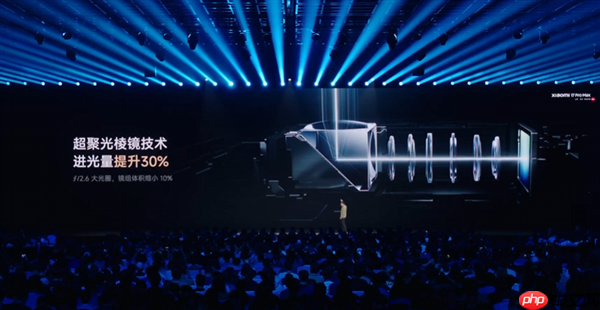 5999元起!小米17 Pro Max正式发布:首发秒享背屏 全面对标iPhone 17 Pro Max