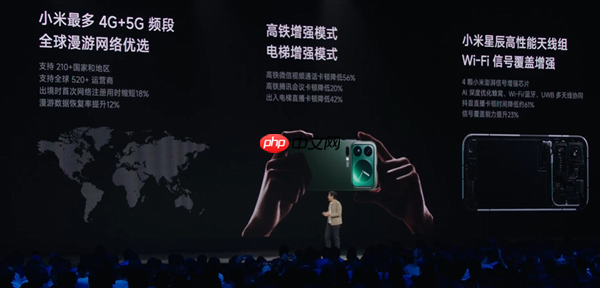 5999元起!小米17 Pro Max正式发布:首发秒享背屏 全面对标iPhone 17 Pro Max