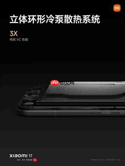 全球首发第五代骁龙8至尊版!小米17性能、能耗双超iPhone 17