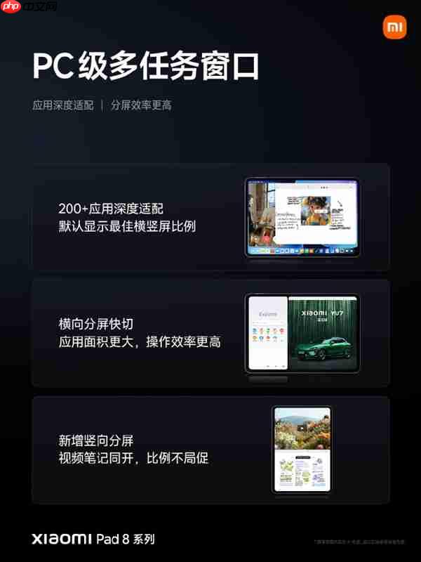 2199元起!小米平板8发布:11.2英寸3.2K最好LCD屏