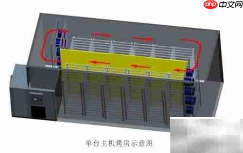 巧用烘干机延长草药保质期