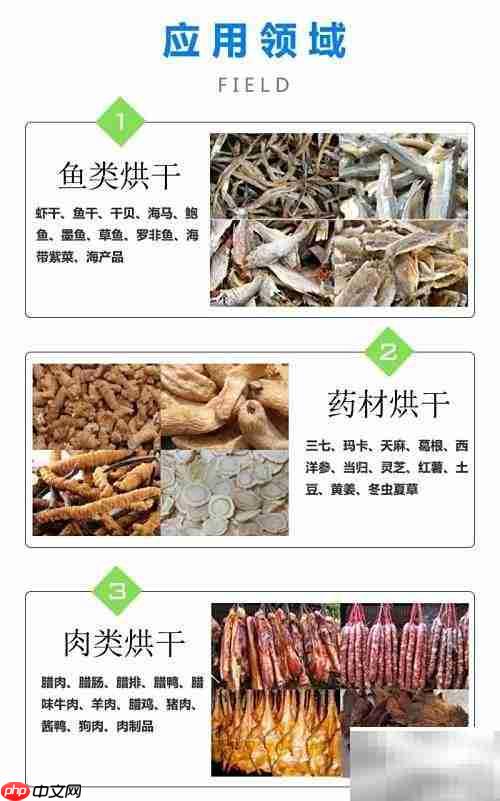 巧用烘干机延长草药保质期