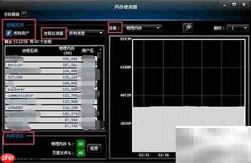 HP性能助手:优化您的系统表现