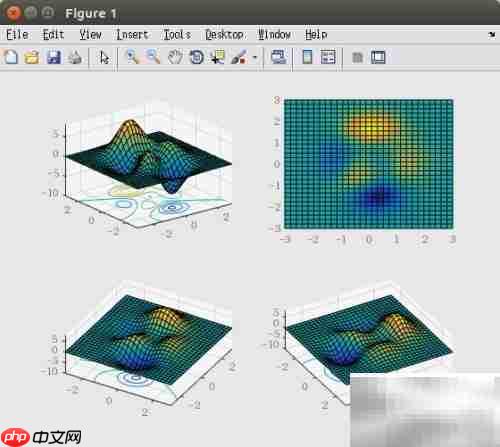 MATLAB三维图高级控制技巧