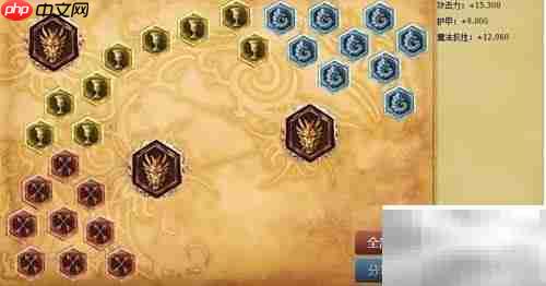 S6疾风剑豪符文天赋详解