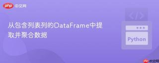 从包含列表列的DataFrame中提取并聚合数据