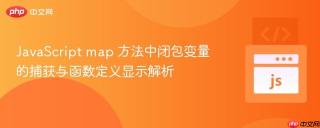 JavaScript map 方法中闭包变量的捕获与函数定义显示解析