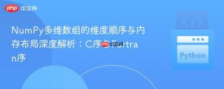 NumPy多维数组的维度顺序与内存布局深度解析：C序与Fortran序