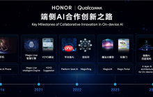 告别云端依赖:荣耀在端侧AI给出全球产业“第二选择”