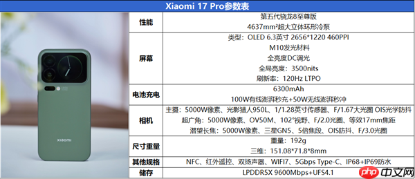 终于等到小米首款小尺寸Pro！小米17 Pro评测：5X长焦加持的不妥协小屏