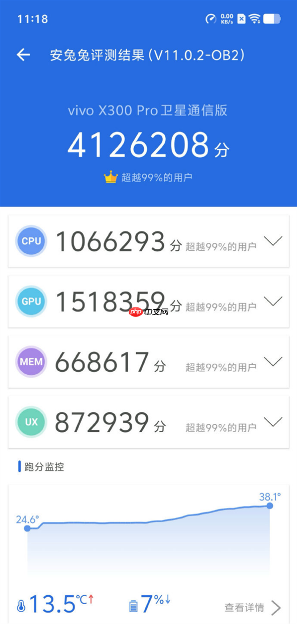 vivoX300系列定档10月13日：常温跑分突破412万为业内最高