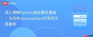 深入理解Python类运算符重载：为何@classmethod无效而元类奏效