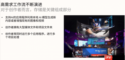 专为内容创作、AI应用打造的存储设备来了!闪迪媒体分享会展示新款SN5100 SSD