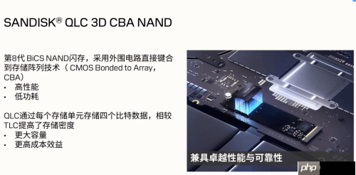 专为内容创作、AI应用打造的存储设备来了!闪迪媒体分享会展示新款SN5100 SSD