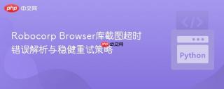 Robocorp Browser库截图超时错误解析与稳健重试策略