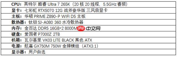 2025沉浸式游戏DIY配置指南：从旗舰到性价比  满帧畅玩《黑神话》、《三角洲游戏》和《无畏契约》