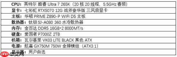 2025沉浸式游戏DIY配置指南:从旗舰到性价比  满帧畅玩《黑神话》、《三角洲游戏》和《无畏契约》