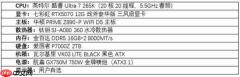 2025沉浸式游戏DIY配置指南：从旗舰到性价比  满帧畅玩《黑神话》、《三角洲游戏》和《无畏契约》