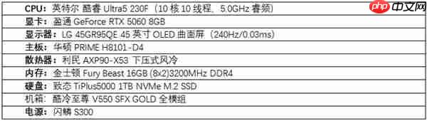2025沉浸式游戏DIY配置指南:从旗舰到性价比  满帧畅玩《黑神话》、《三角洲游戏》和《无畏契约》