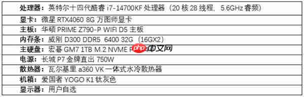 2025沉浸式游戏DIY配置指南:从旗舰到性价比  满帧畅玩《黑神话》、《三角洲游戏》和《无畏契约》