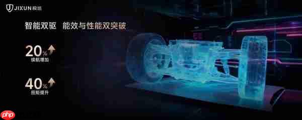 极巡发布七大技术创新 开启三轮车 “汽车级智能” 新纪元