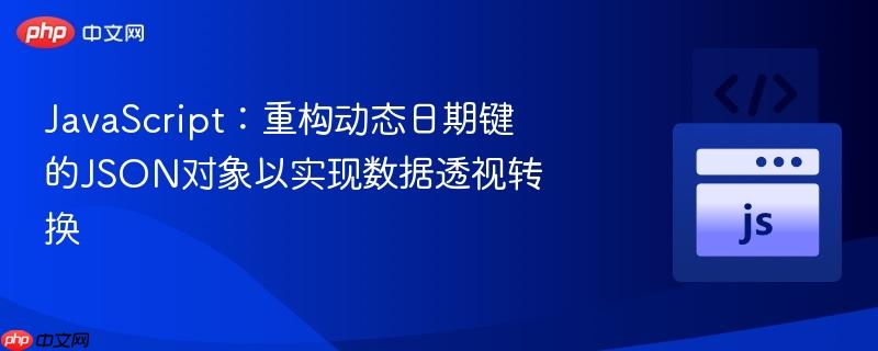 JavaScript:重构动态日期键的JSON对象以实现数据透视转换