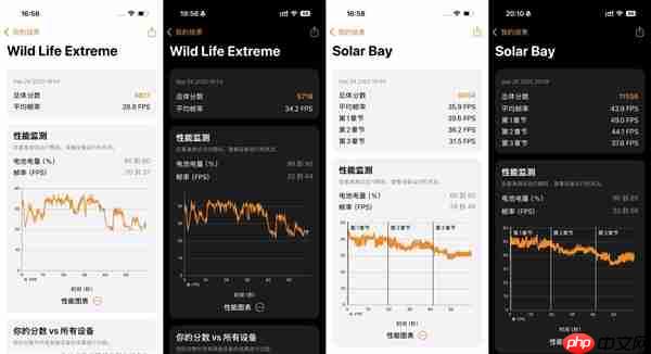 iPhone 17/17 Pro上手:牙膏挤爆掩盖不了创新乏力
