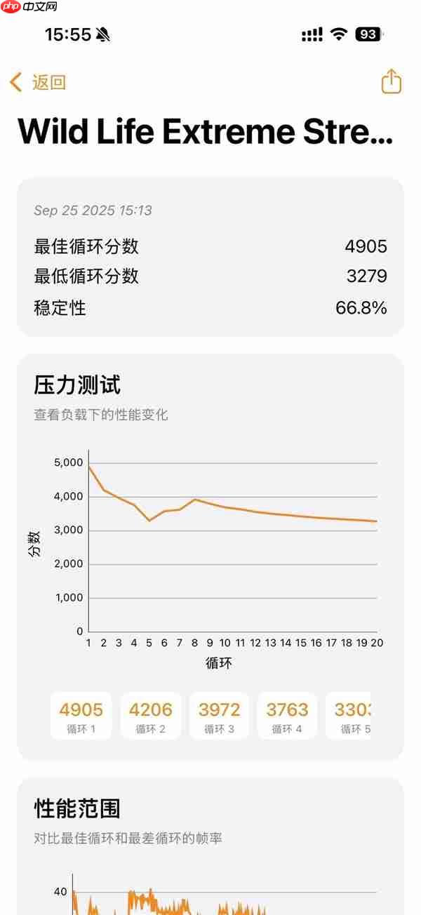 iPhone 17/17 Pro上手:牙膏挤爆掩盖不了创新乏力