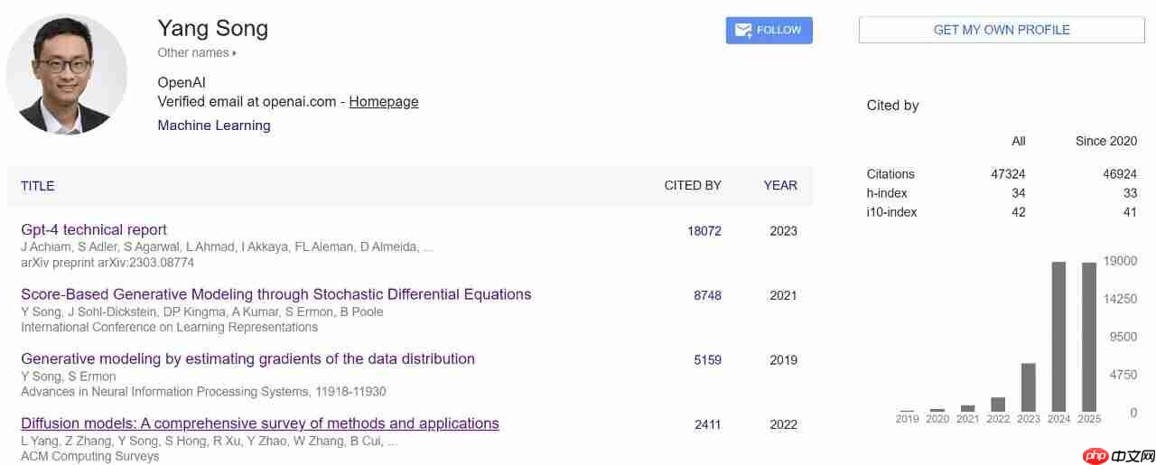 Meta 挖走 OpenAI 核心人物宋飏,任超级智能实验室研究负责人