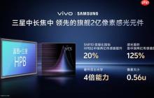 vivo X300 Pro首发灭霸2亿像素:vivo三星联合研发