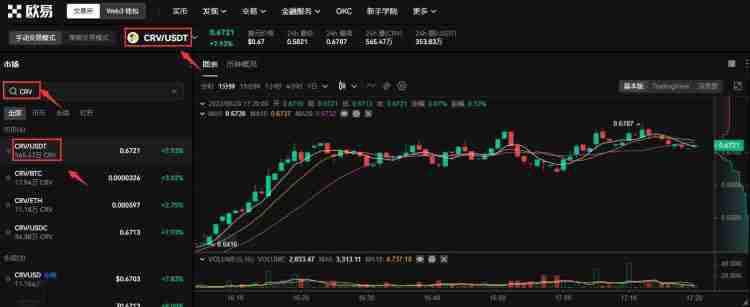 什么是Curve DAO (CRV)币?CRV价格预测2025-2030