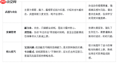 今日发售!《寂静岭f》:一段美丽与恐怖交织的昭和物语