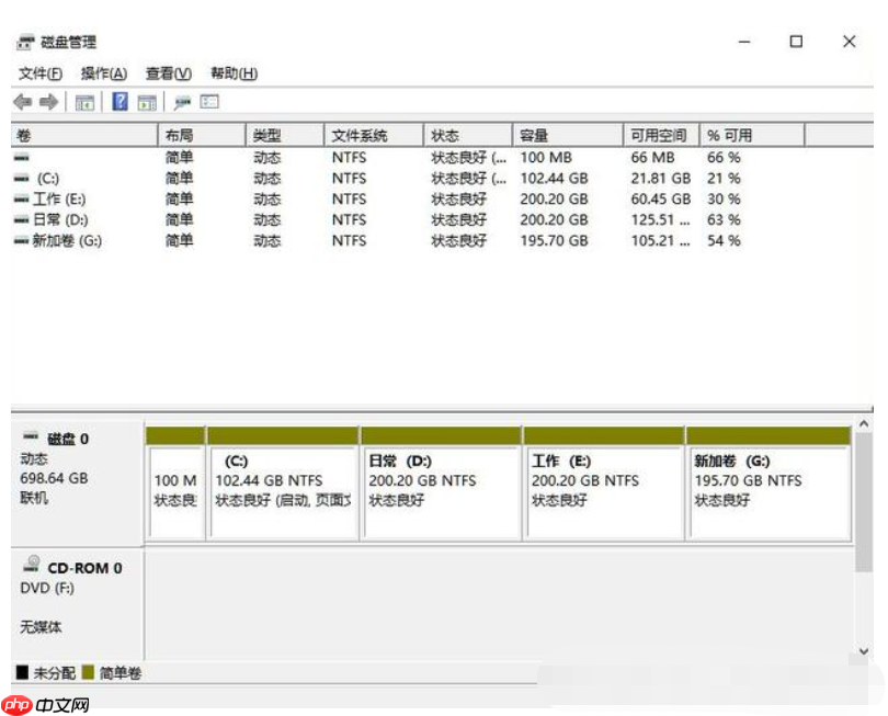 win11磁盤劃分分區(qū)的方法
