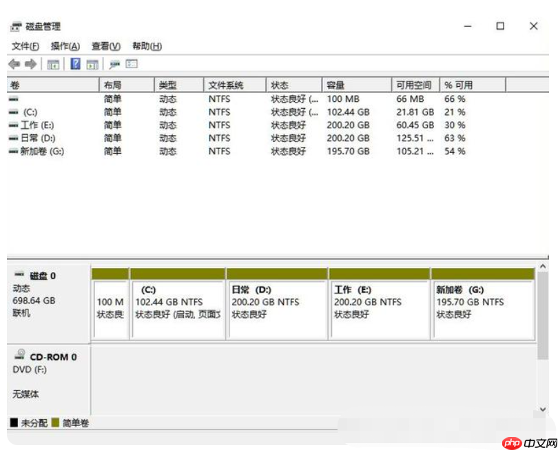 win11磁盤劃分分區(qū)的方法