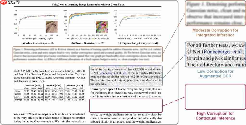 8B 硬刚 72B！MiniCPM-V 4.5 技术报告正式出炉 