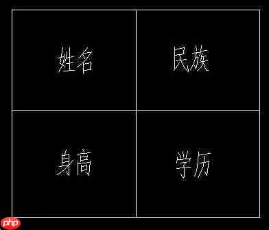 cad属性增强编辑器怎么用？