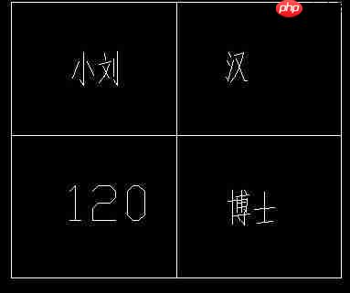 cad属性增强编辑器怎么用？