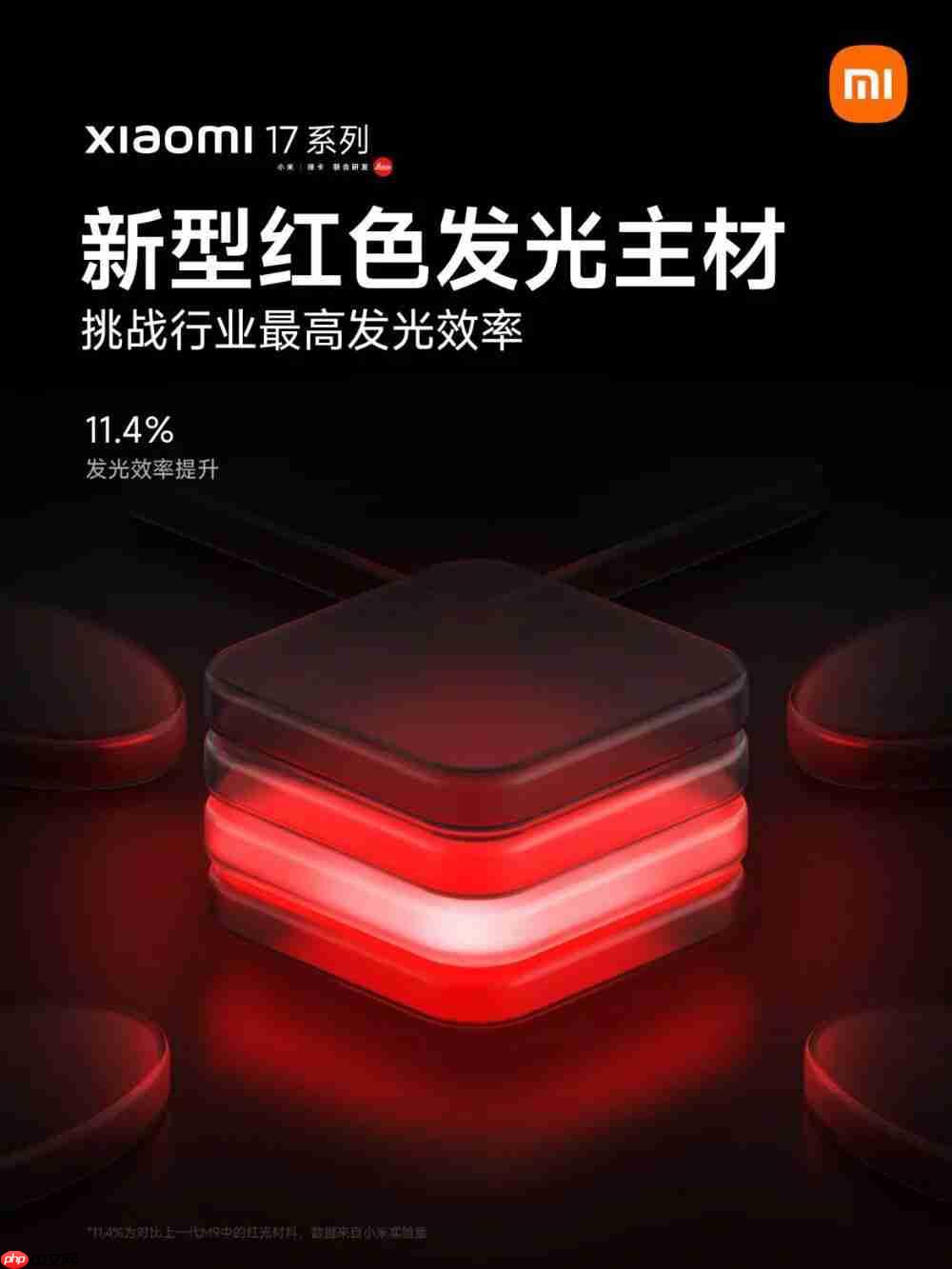  卢伟冰想三持小米 17？