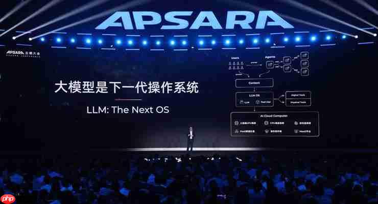  阿里吴泳铭最新演讲：实现超级人工智能 ASI 的三个阶段 